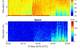 Acoustic backscatter echograms showing turbidity flow. Image: ASL