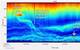 Echogram of diel plankton migration. (Image: Nortek)
