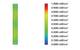 Figure 3 UV irradiation pattern within the conductivity cell.