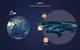 Infographic global satellite-derived bathymetry - an MOi project lead by EOMAPSeefeld, Image courtesy EOMAP