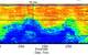 Islay Sound ADCP data. Image from MarynSol.