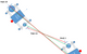 Hub measure plan (Image: DOF Subsea UK)