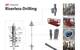 Reelwell as Reelwell Drilling Method Riserless (RDM-R)