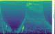 Solar elevation data (oscillating pink line) overlaid on Nortek Signature 100 data, providing context for diel vertical
migration patterns in backscatter. The horizontal line marks 0° solar elevation, allowing day (above the line) and
night (below the line) to be quickly confirmed. © Echoview Software