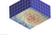 Sonar Output Gas-emissions at the SHR (Credit: University of Bremen/MARUM/BMBf)
