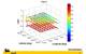 Survey pattern for environmental monitoring.