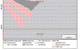 Map of the unsolicited offshore New York bid. (Source: BOEM)